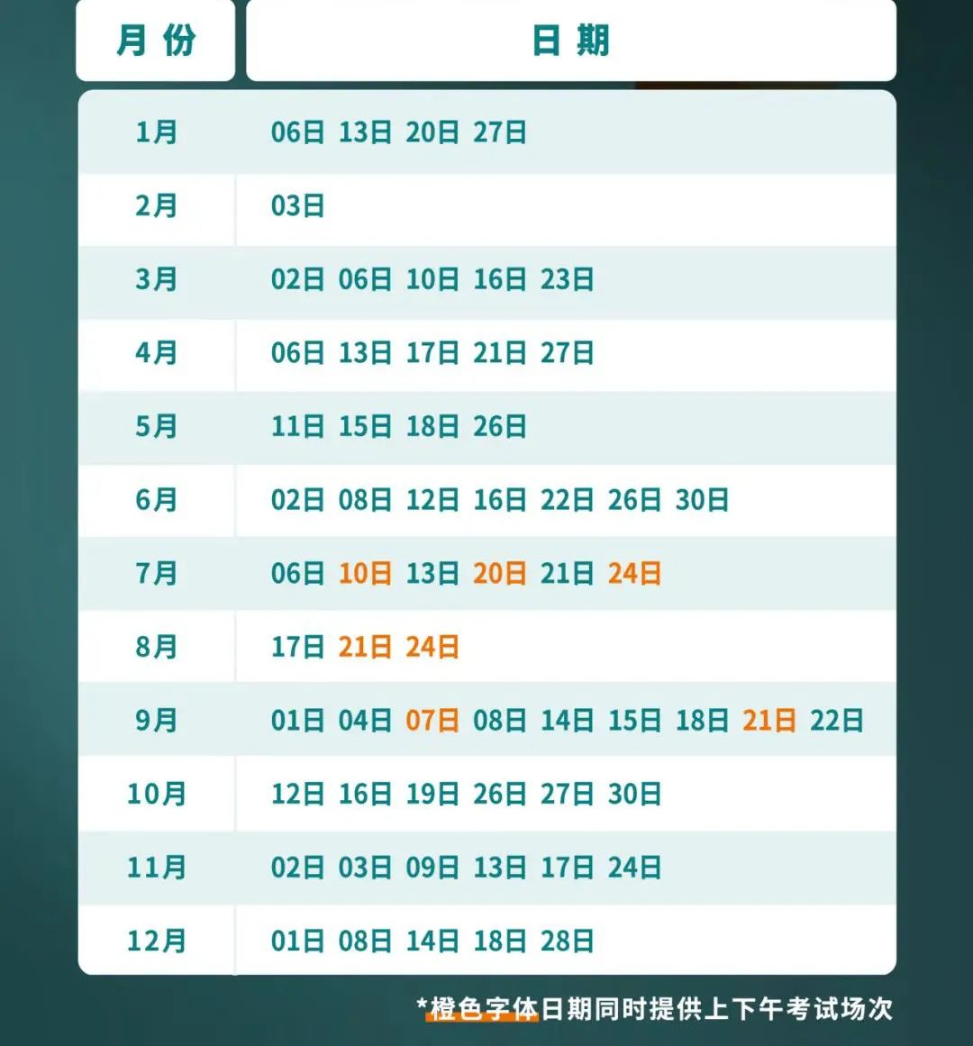 2024年托?？荚噲竺掌? width=