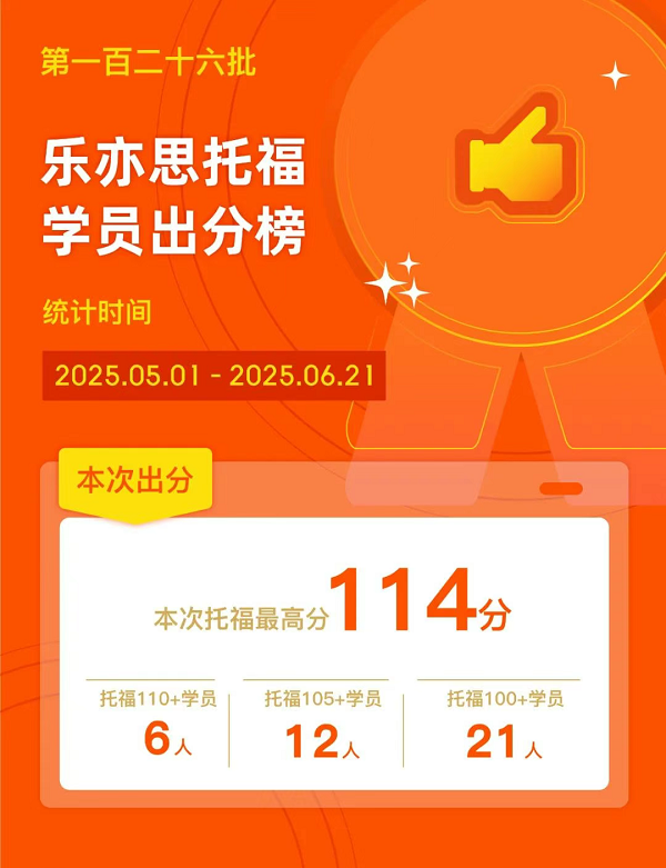 樂(lè)亦思托福第126批出分榜