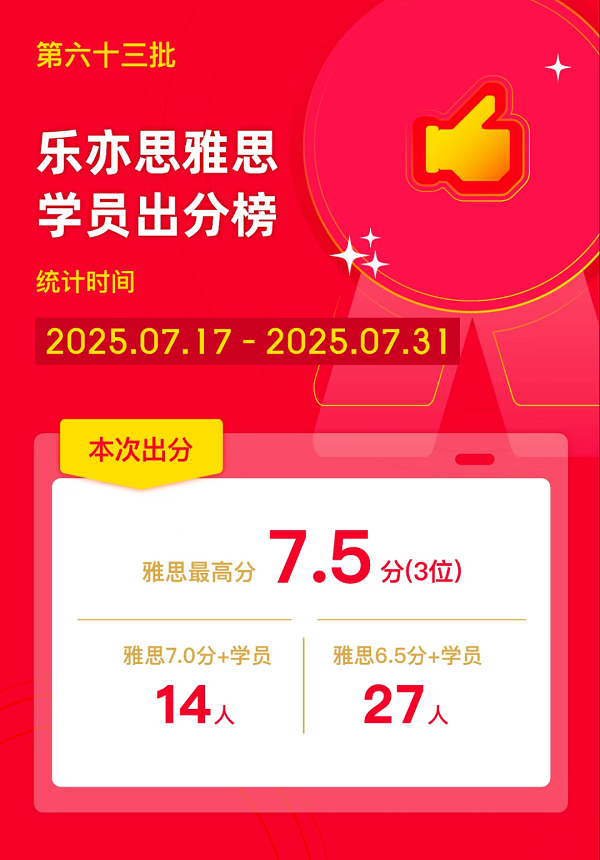 樂(lè)亦思雅思第63批高分榜公布，高分學(xué)員閃耀暑期!