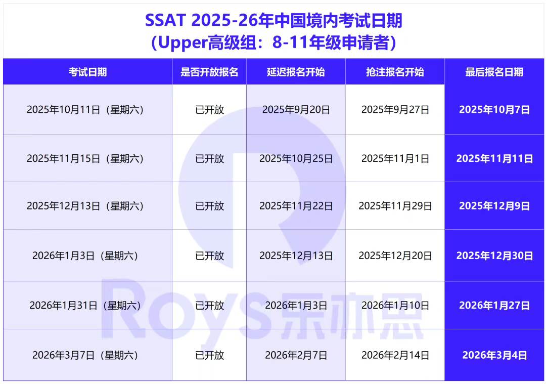 2025-2026學(xué)年SSAT報(bào)名開啟，樂亦思助你沖刺高分!